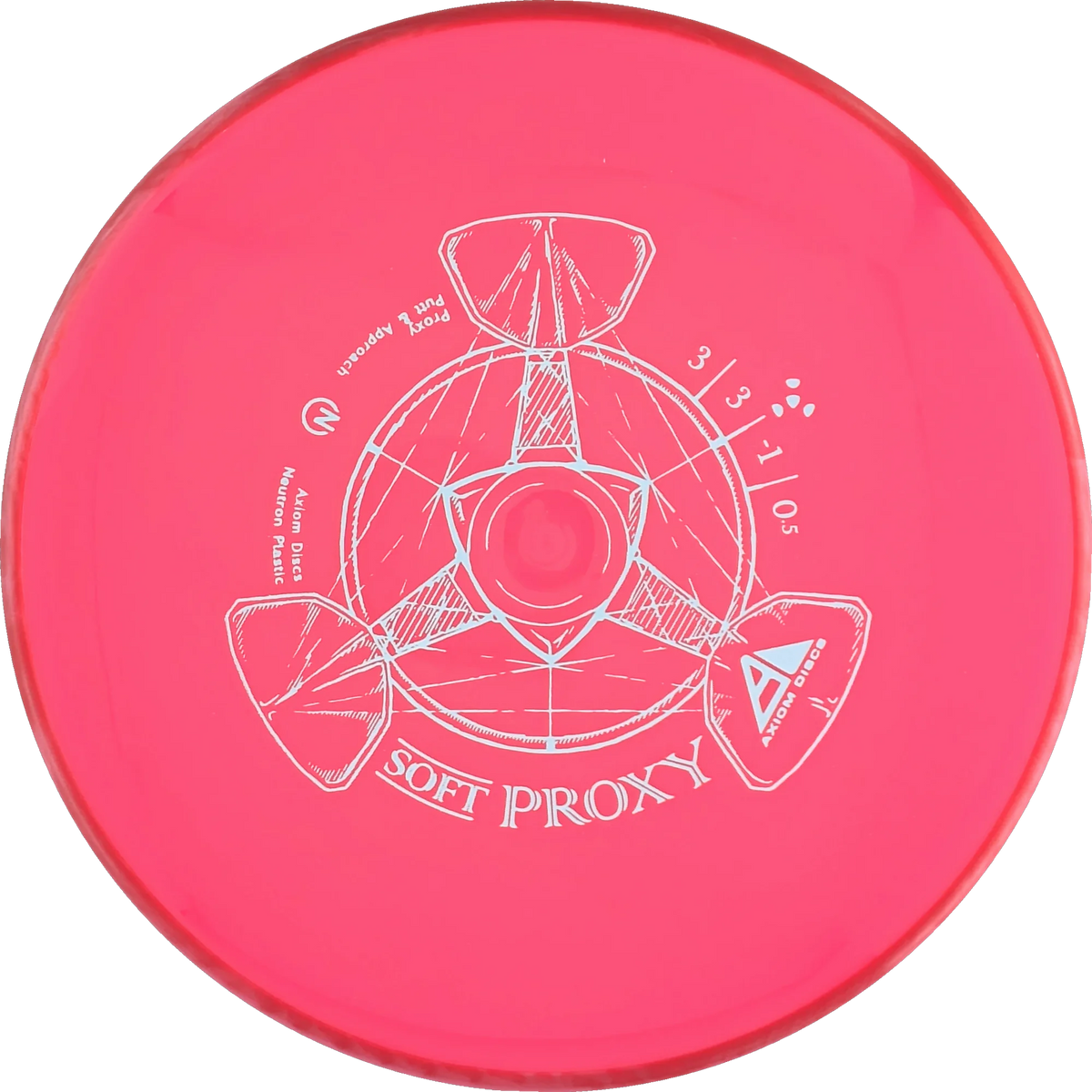 Soft Neutron Proxy