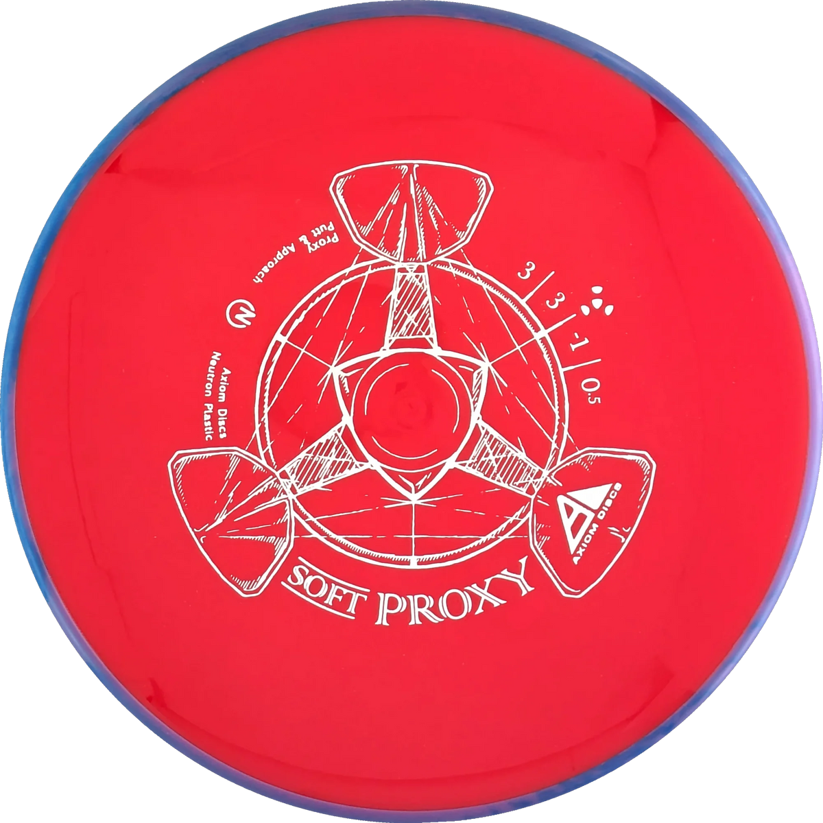 Soft Neutron Proxy