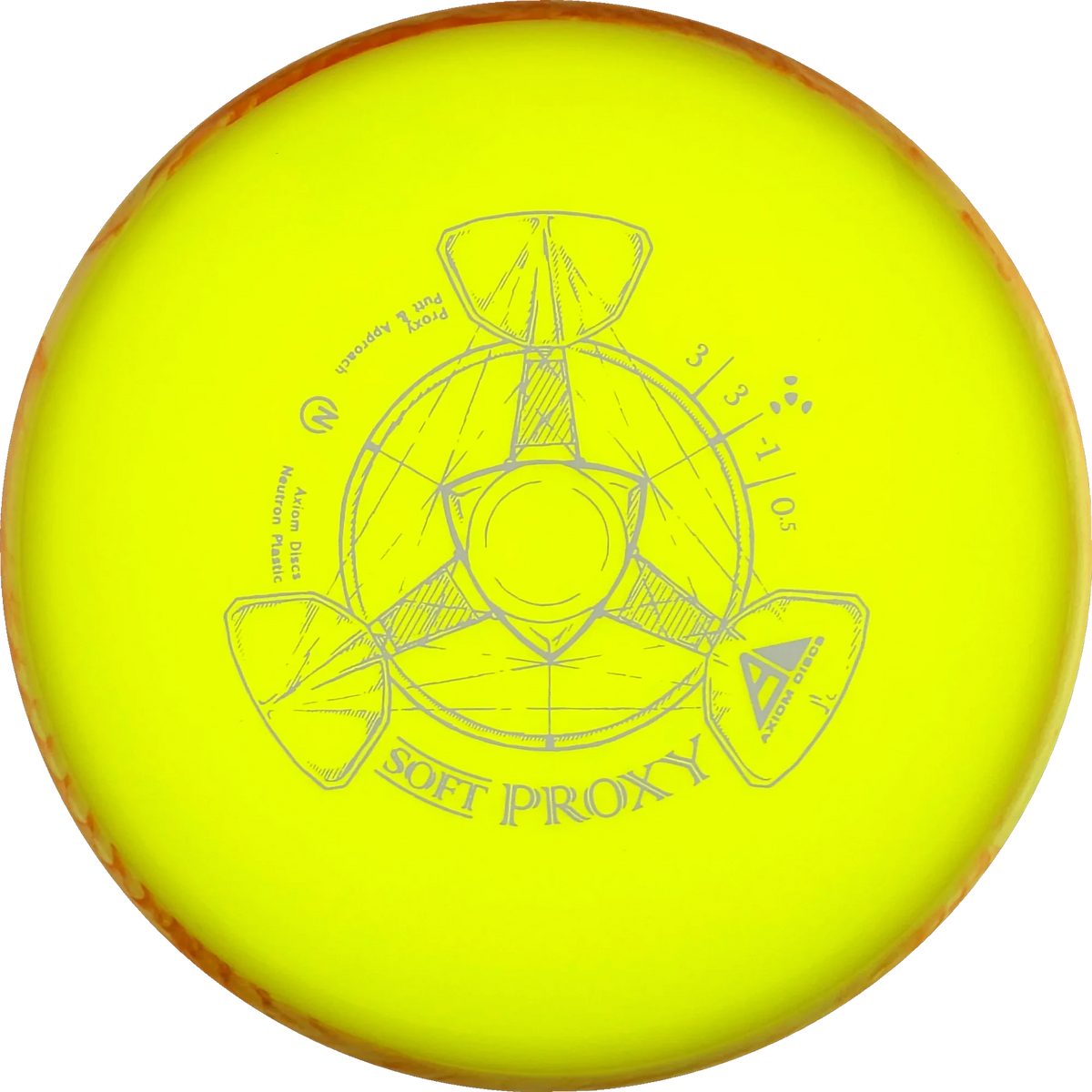 Soft Neutron Proxy