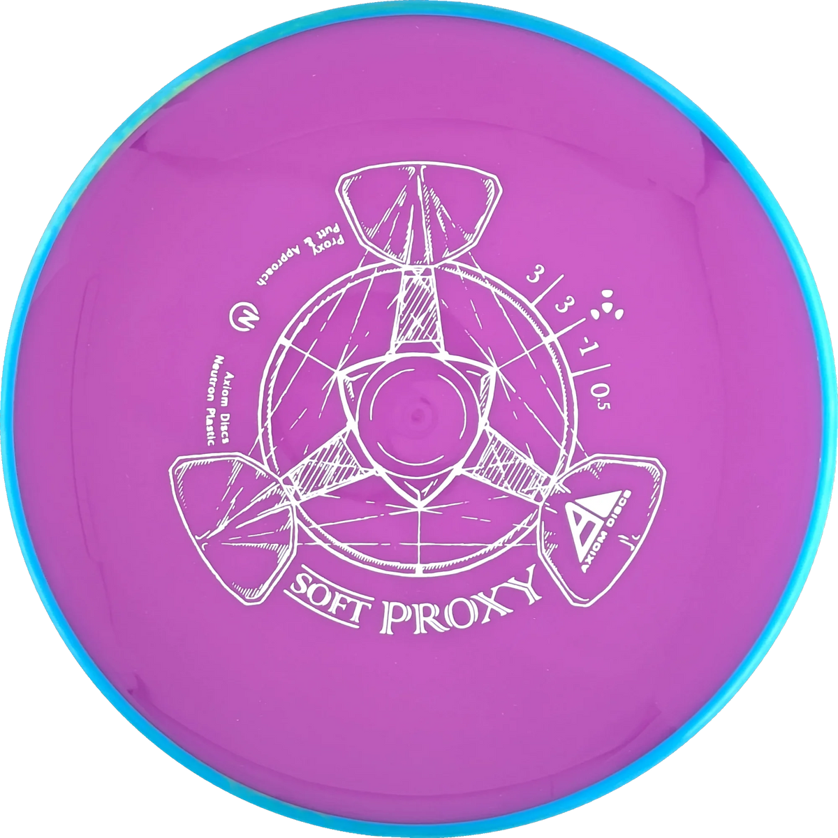 Soft Neutron Proxy