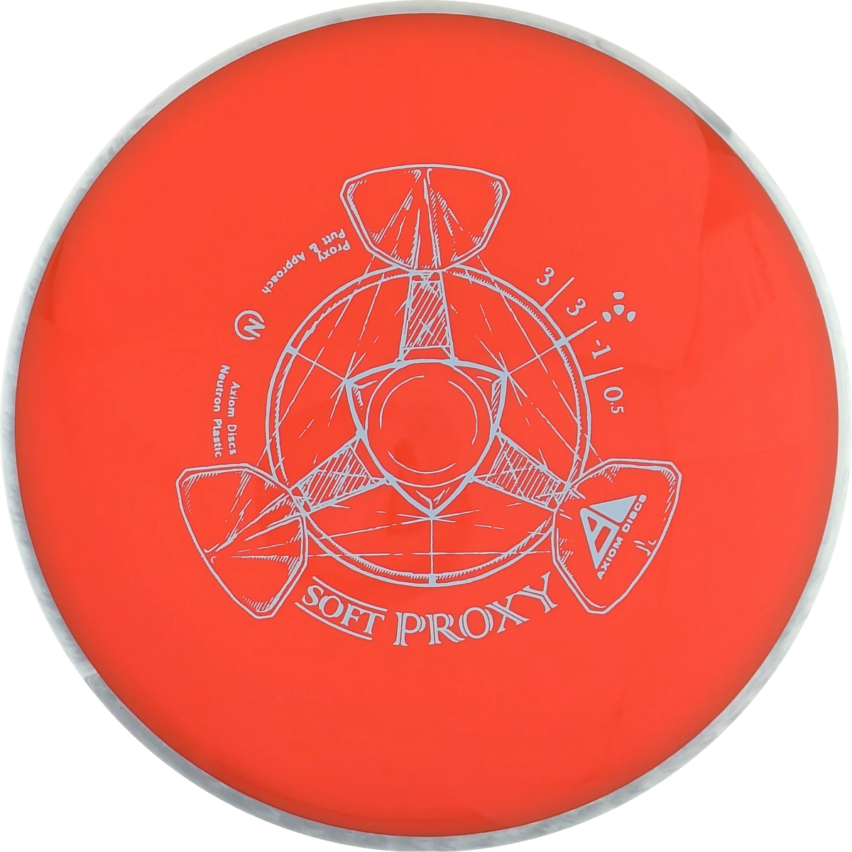 Soft Neutron Proxy