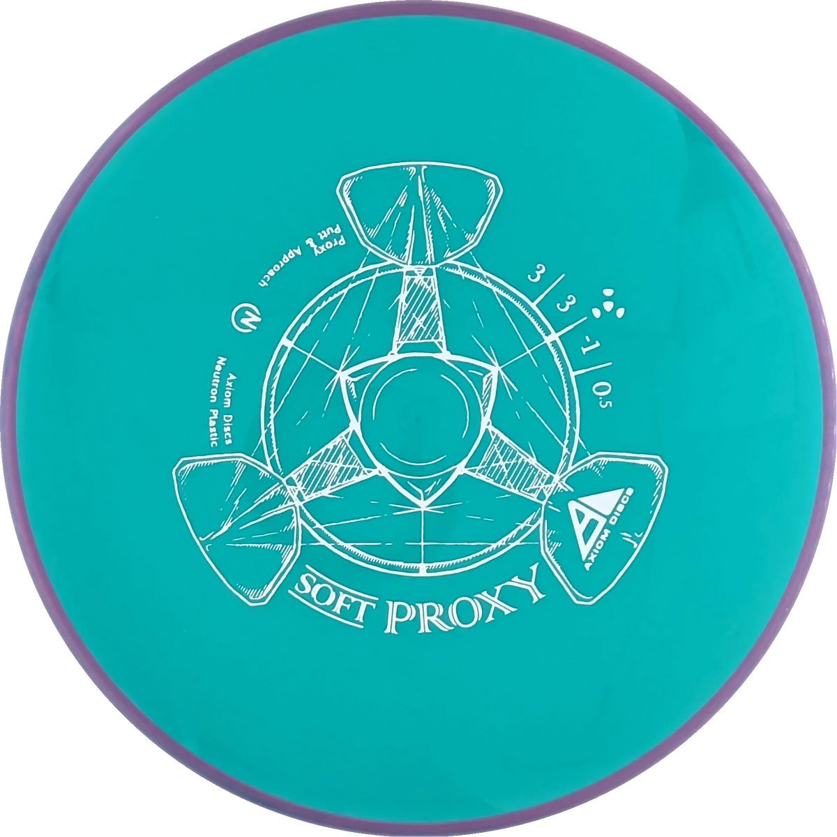Soft Neutron Proxy