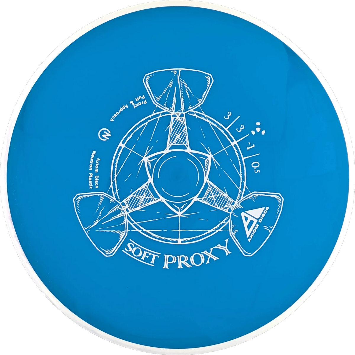 Soft Neutron Proxy