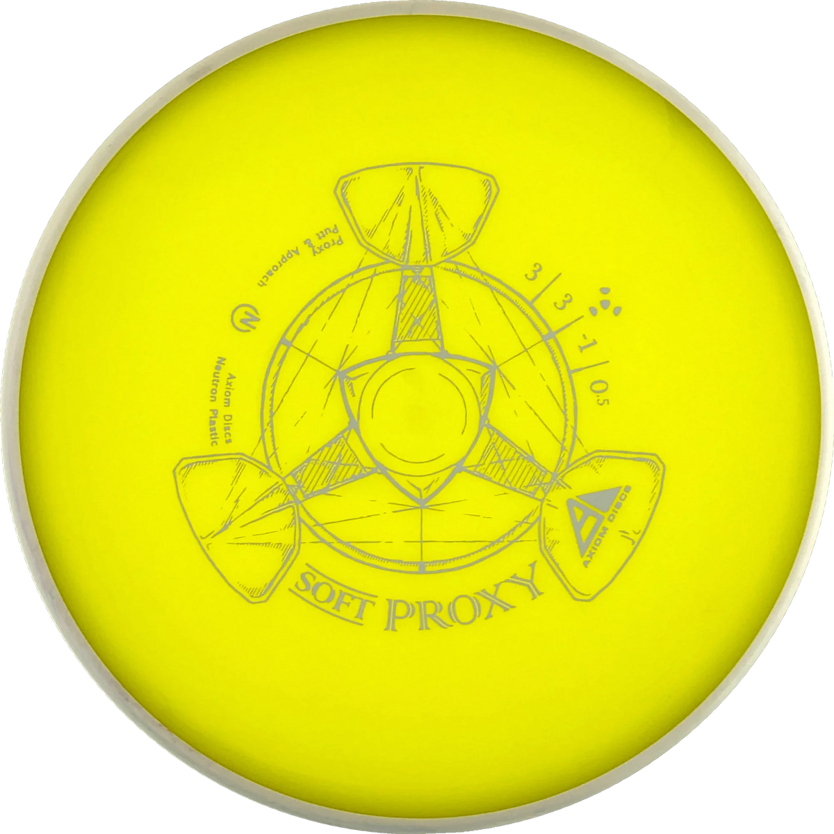 Soft Neutron Proxy
