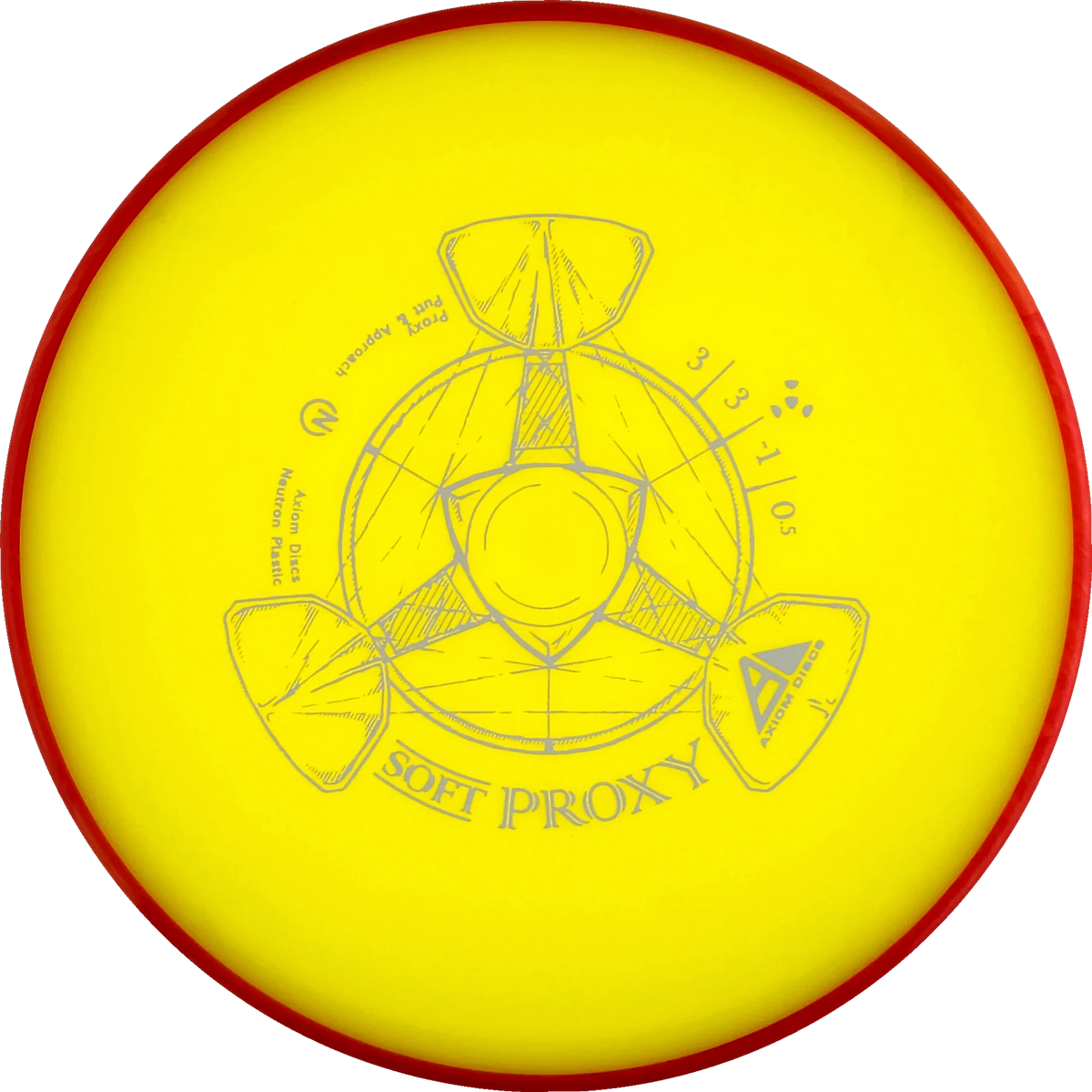 Soft Neutron Proxy
