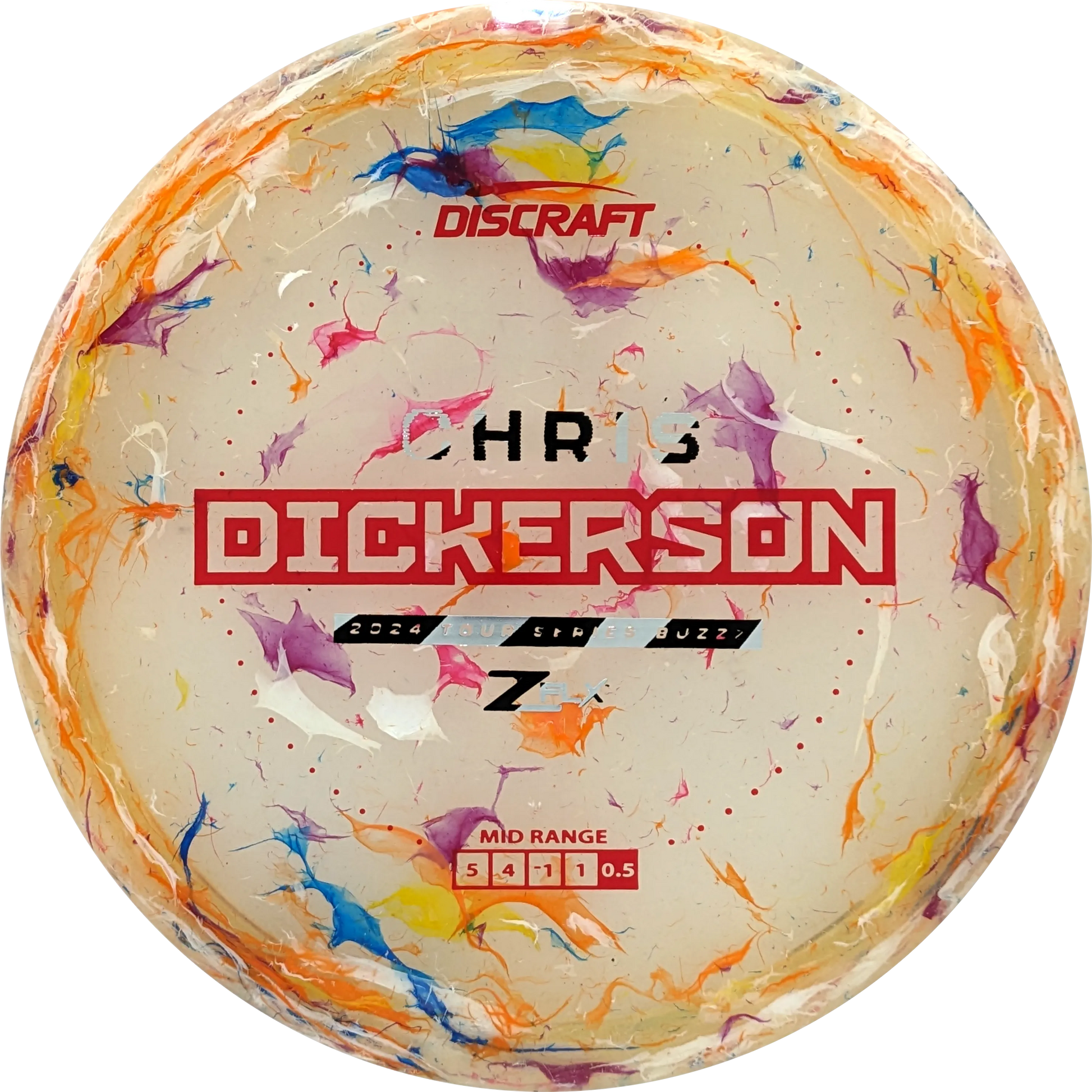 2024 Tour Series Chris Dickerson Buzzz