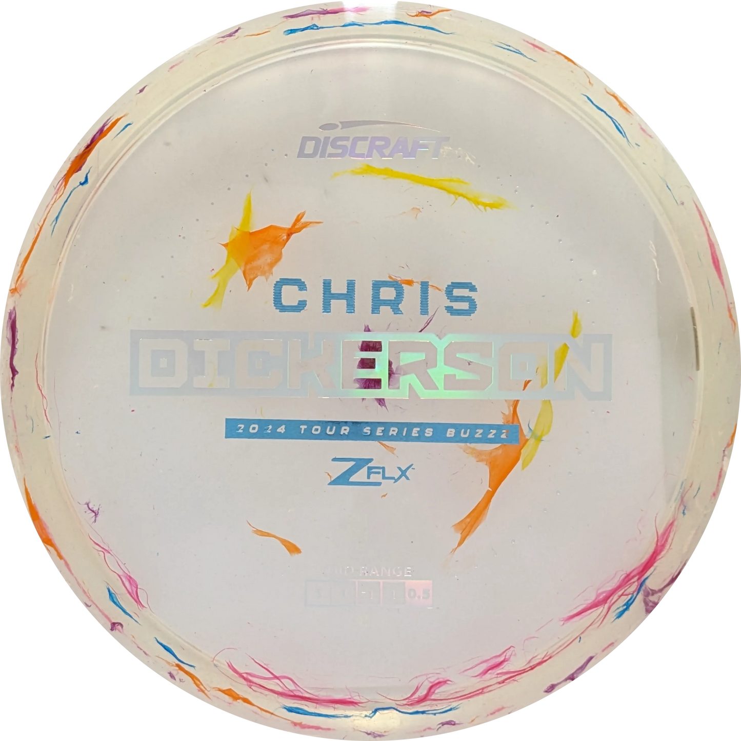 2024 Tour Series Chris Dickerson Buzzz