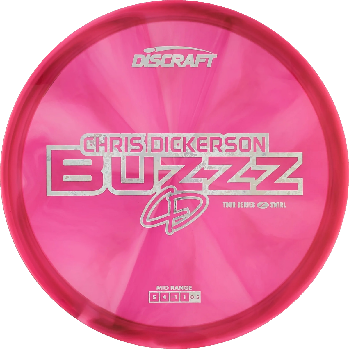 2025 Tour Series Chris Dickerson Buzzz