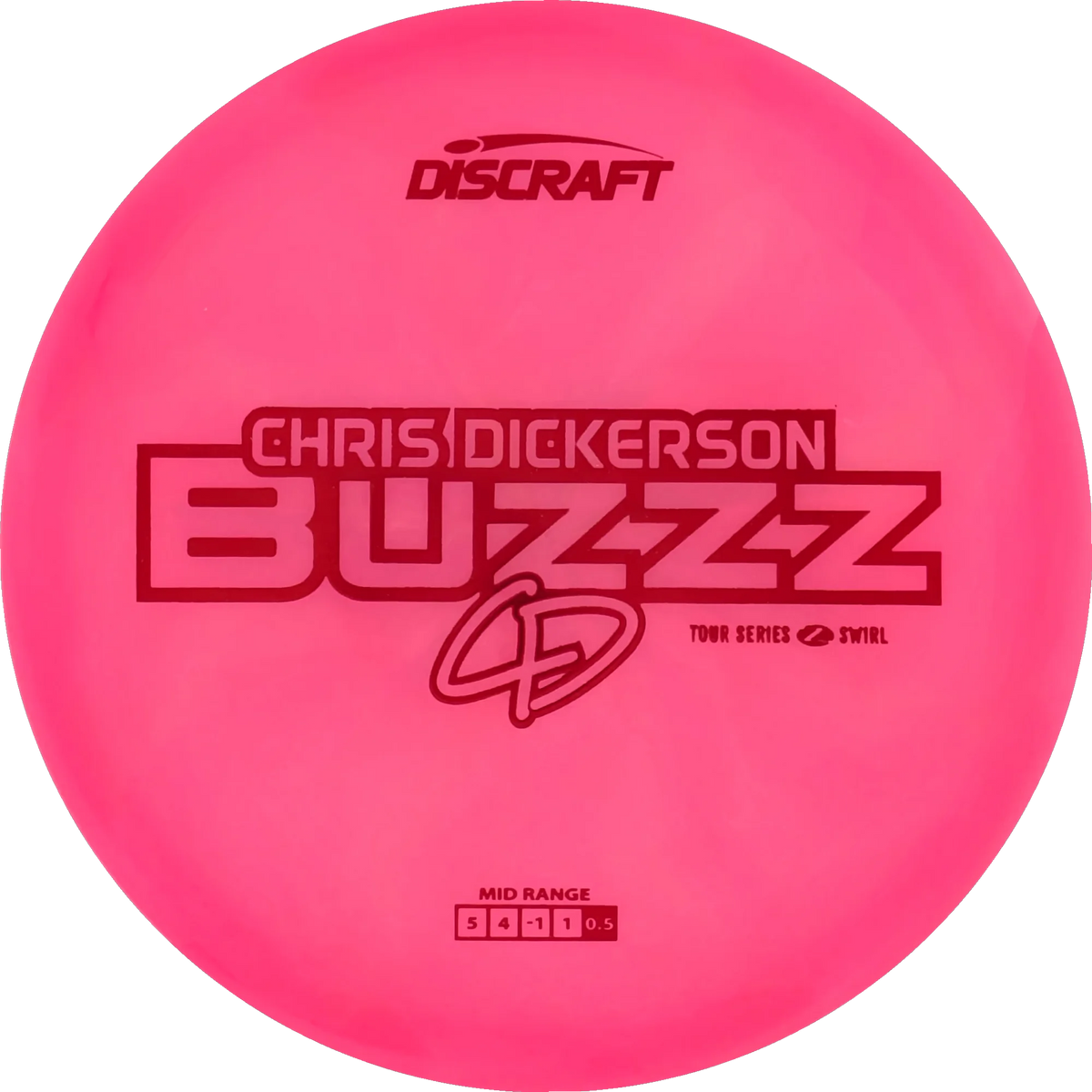 2025 Tour Series Chris Dickerson Buzzz