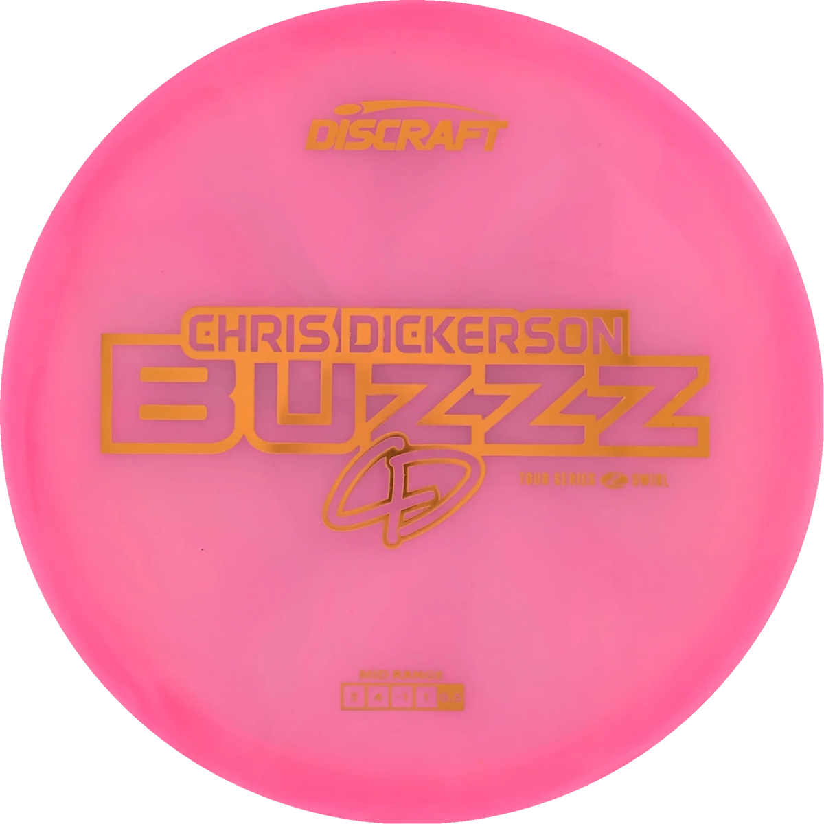2025 Tour Series Chris Dickerson Buzzz