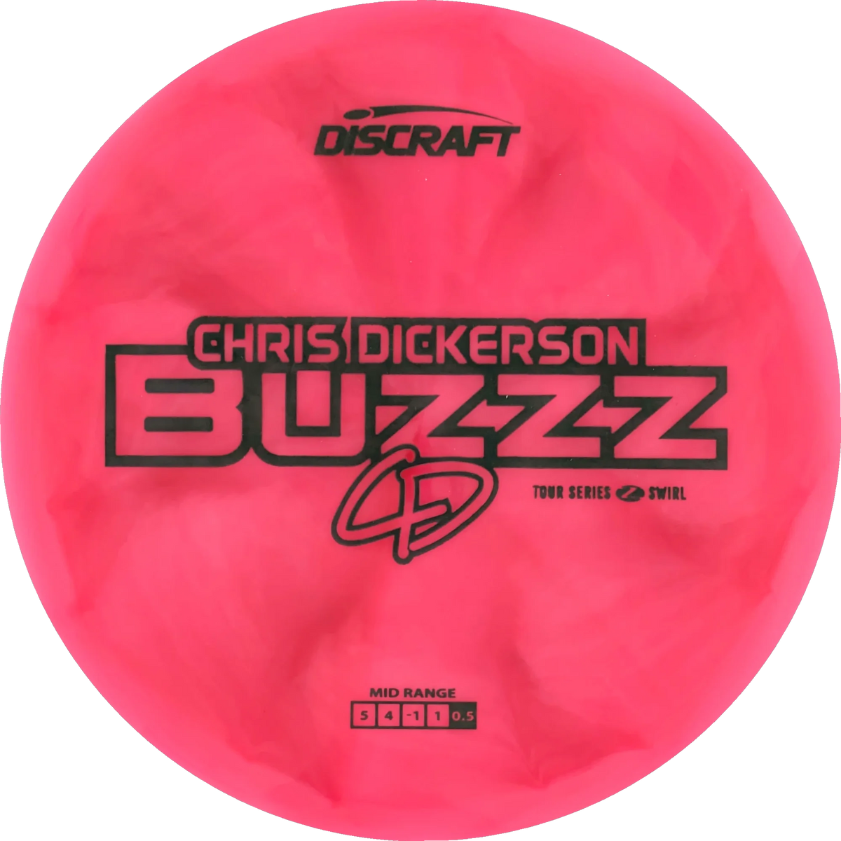 2025 Tour Series Chris Dickerson Buzzz