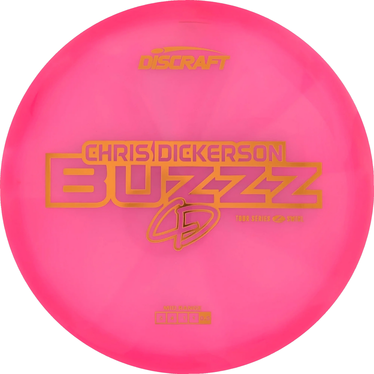 2025 Tour Series Chris Dickerson Buzzz