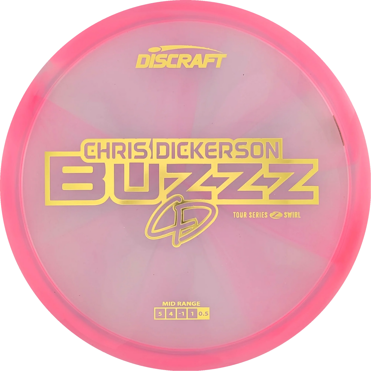 2025 Tour Series Chris Dickerson Buzzz