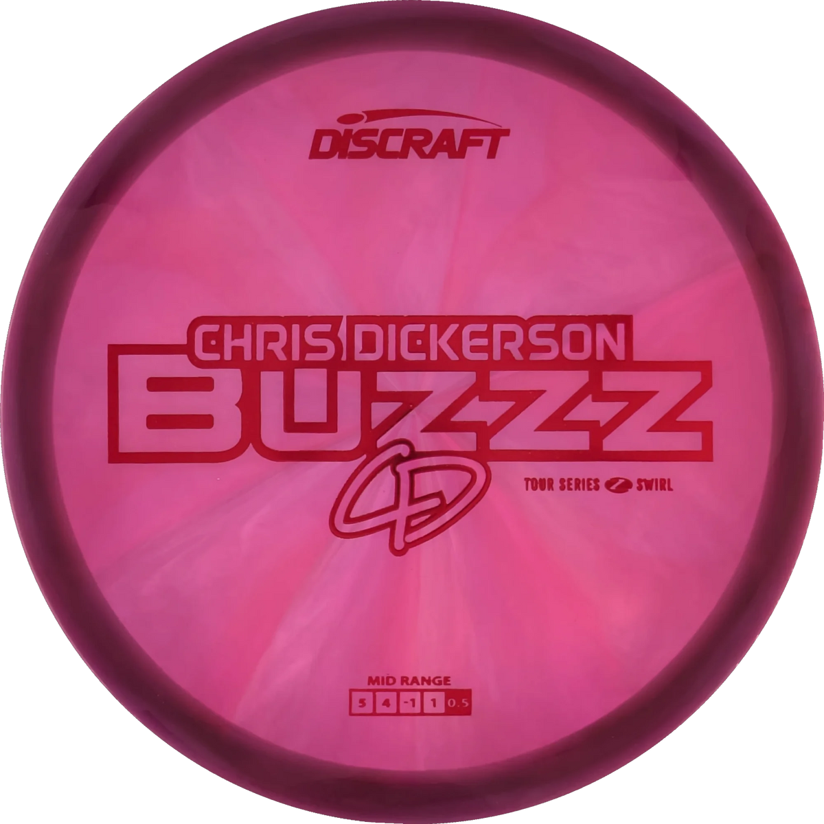 2025 Tour Series Chris Dickerson Buzzz