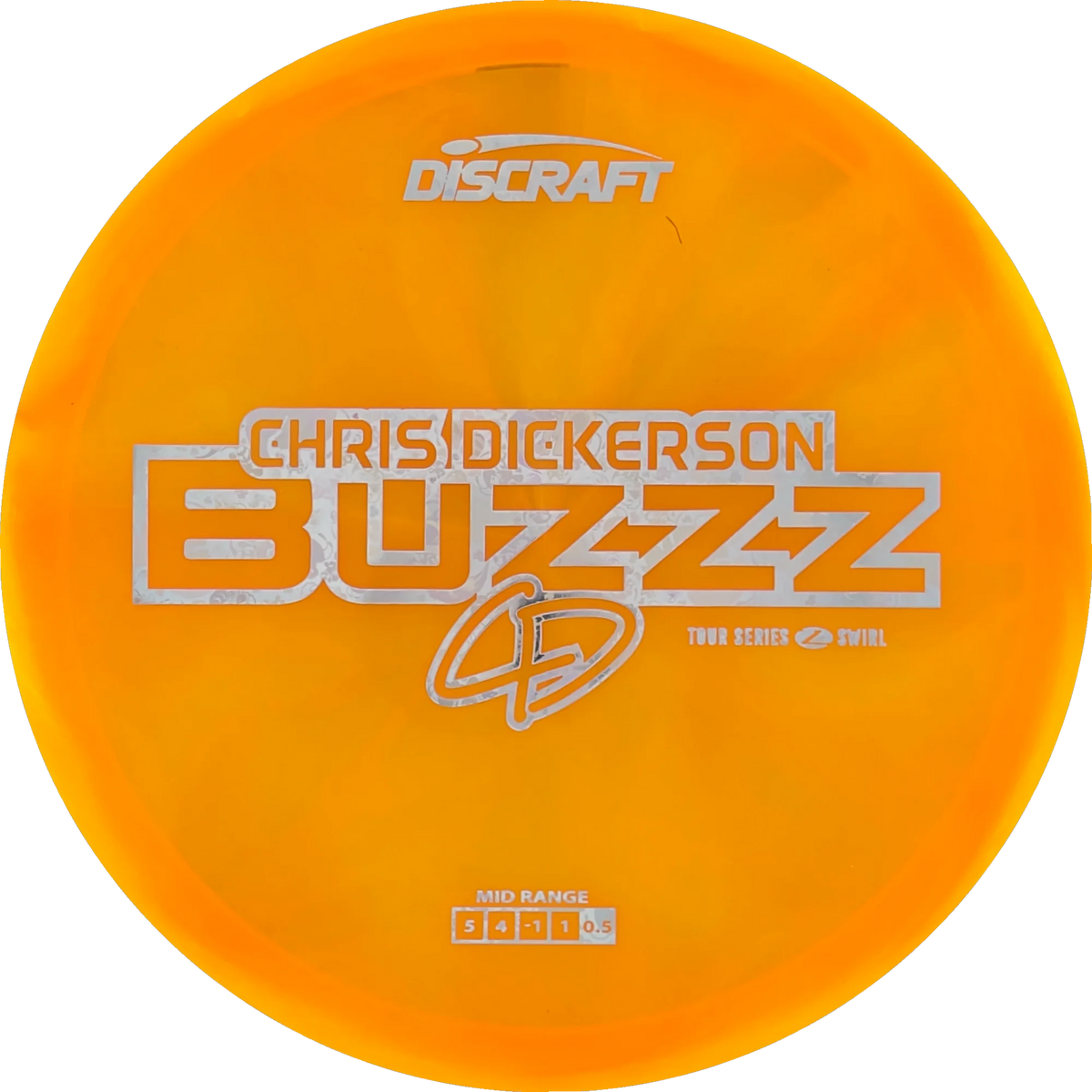 2025 Tour Series Chris Dickerson Buzzz