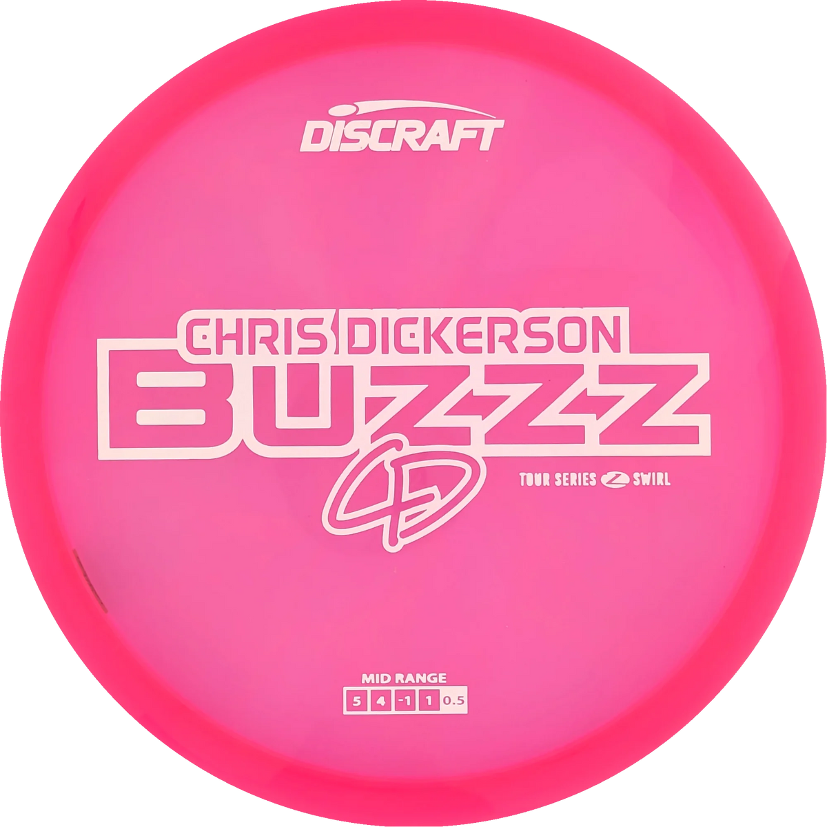2025 Tour Series Chris Dickerson Buzzz