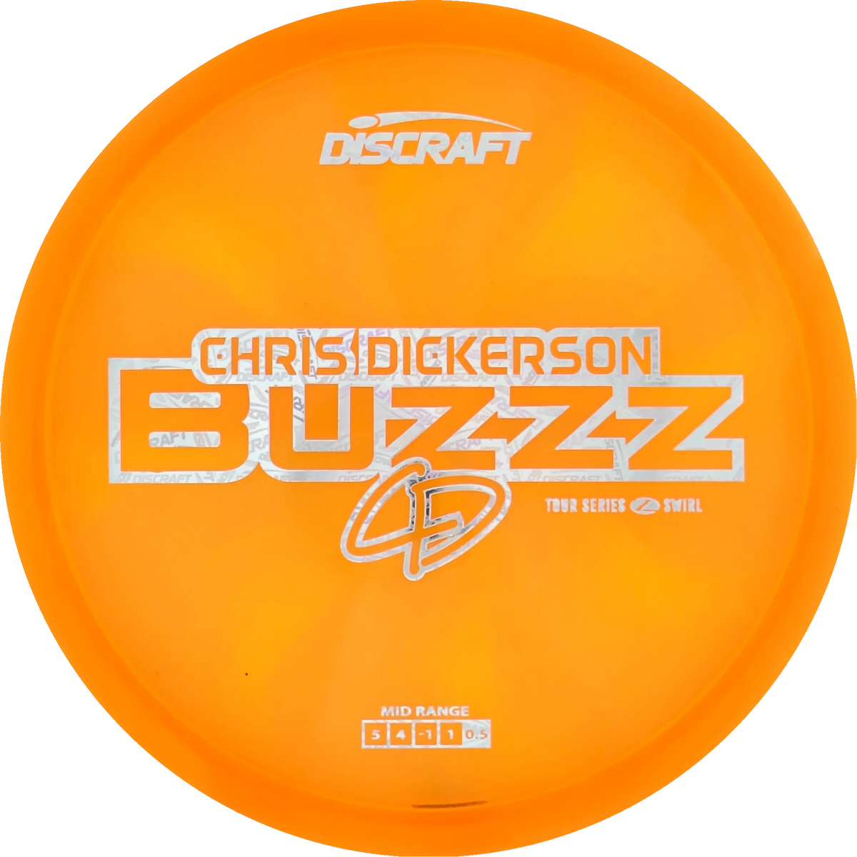 2025 Tour Series Chris Dickerson Buzzz