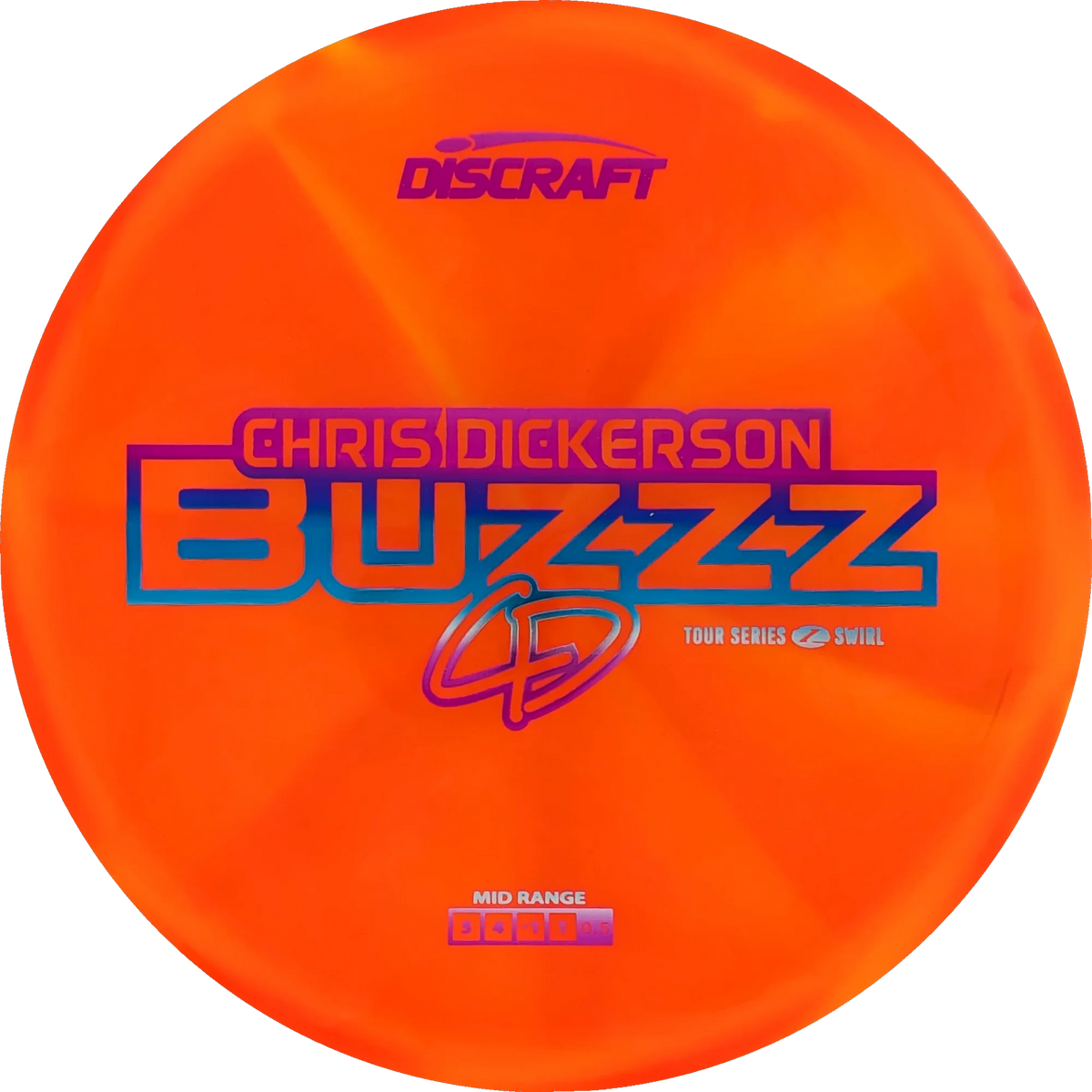 2025 Tour Series Chris Dickerson Buzzz