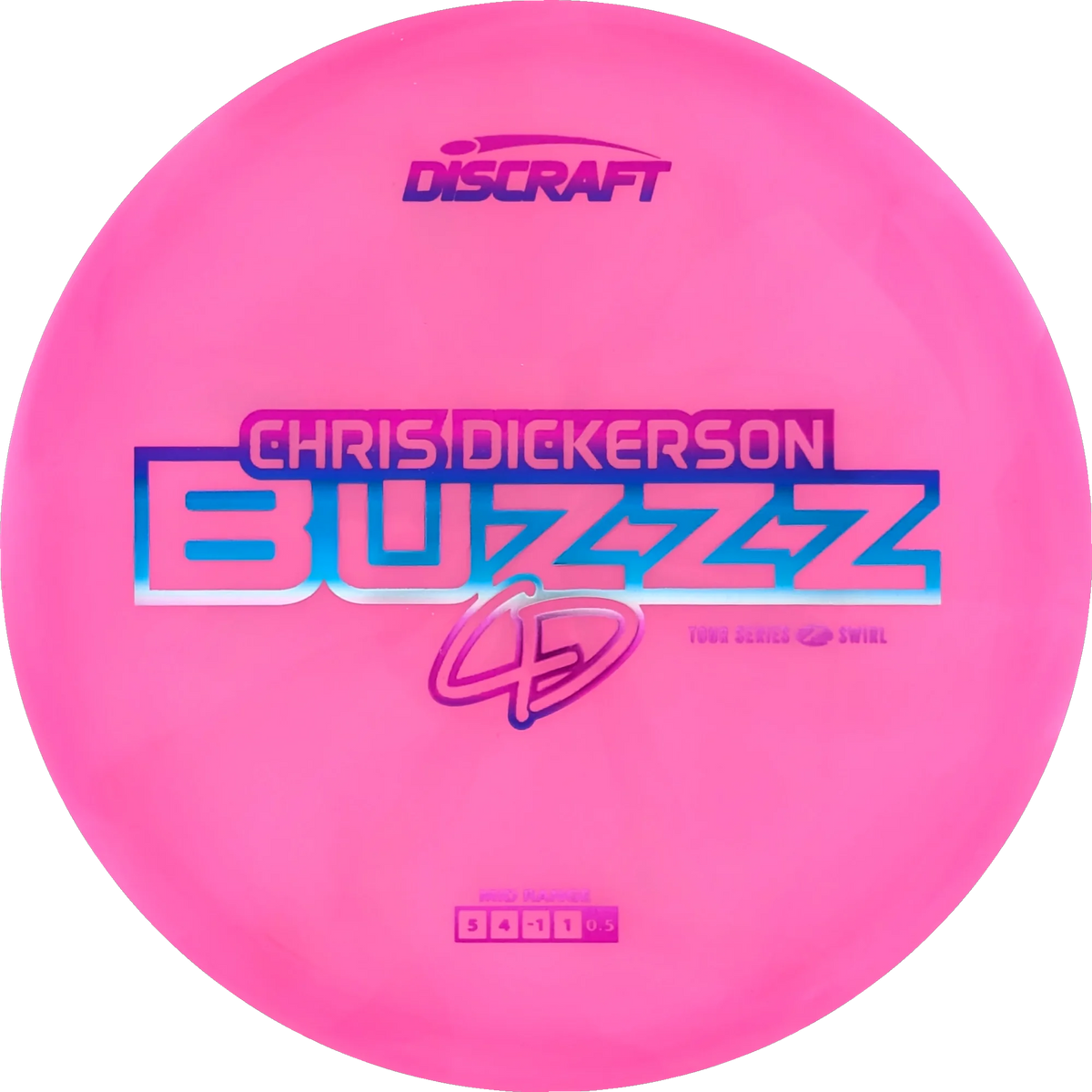 2025 Tour Series Chris Dickerson Buzzz
