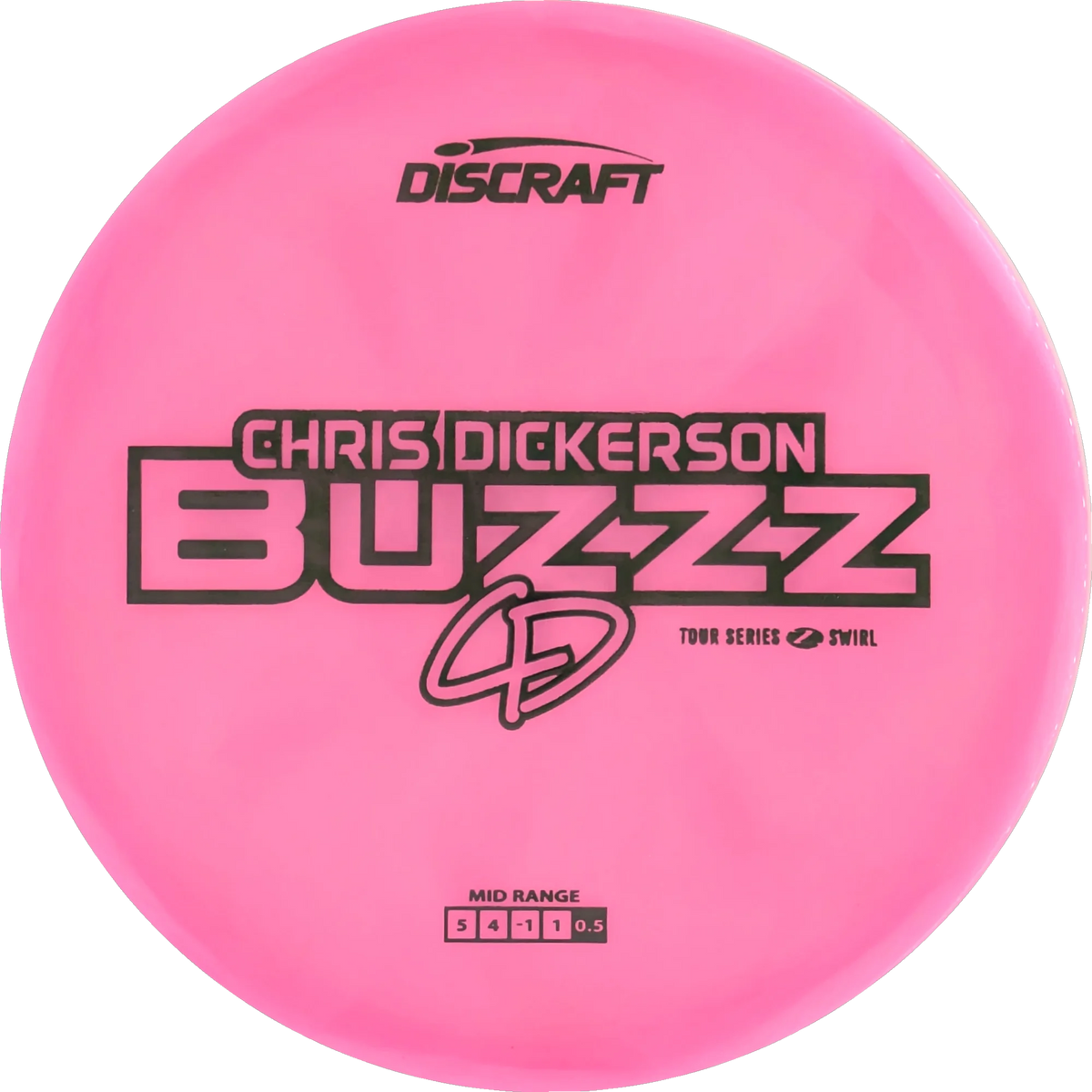 2025 Tour Series Chris Dickerson Buzzz