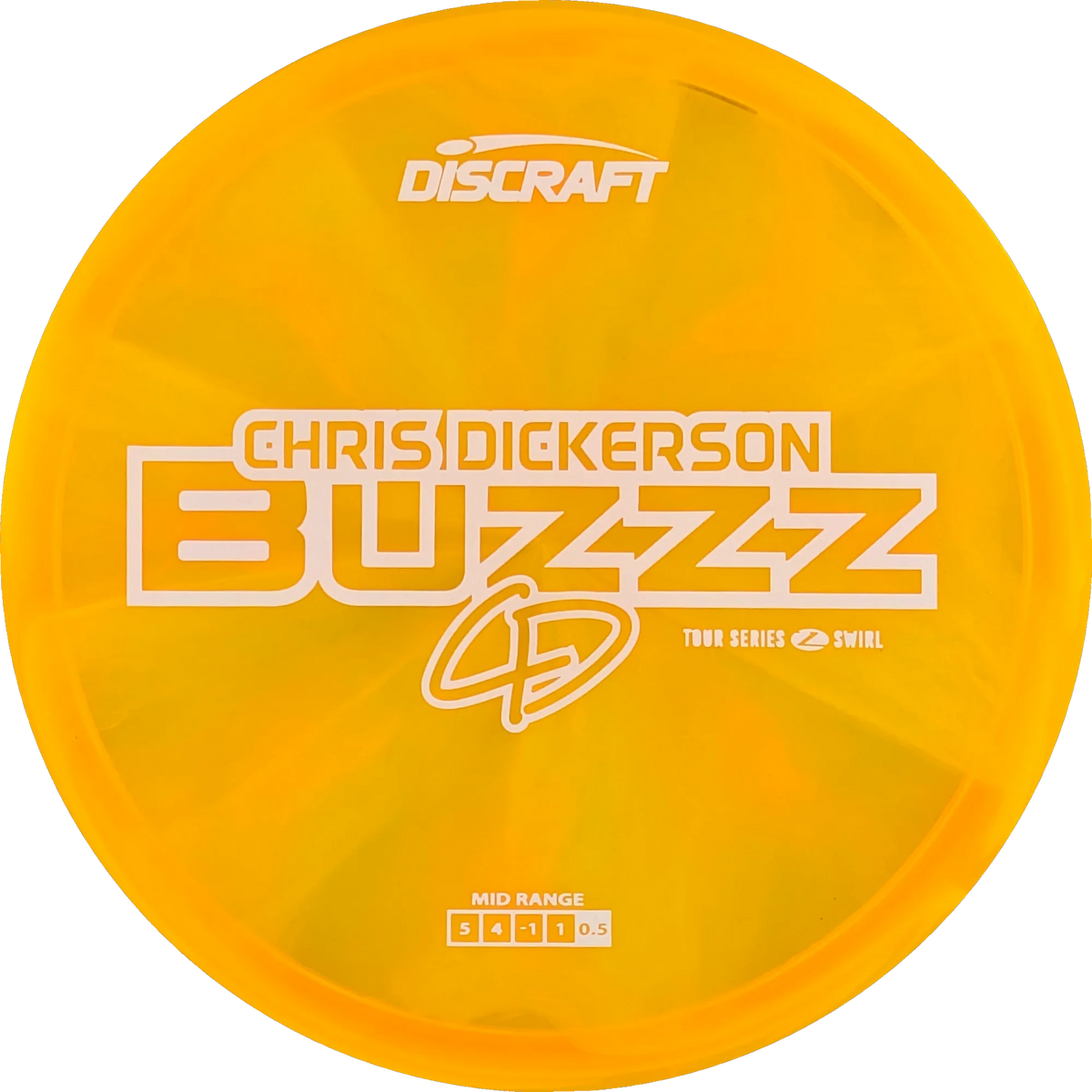 2025 Tour Series Chris Dickerson Buzzz