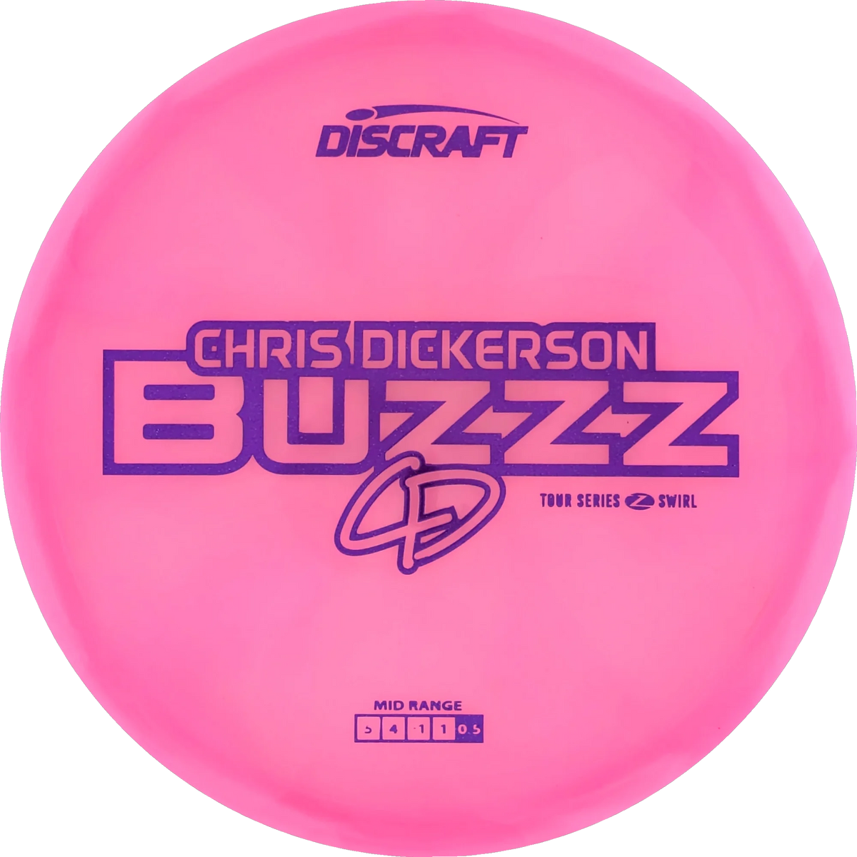 2025 Tour Series Chris Dickerson Buzzz