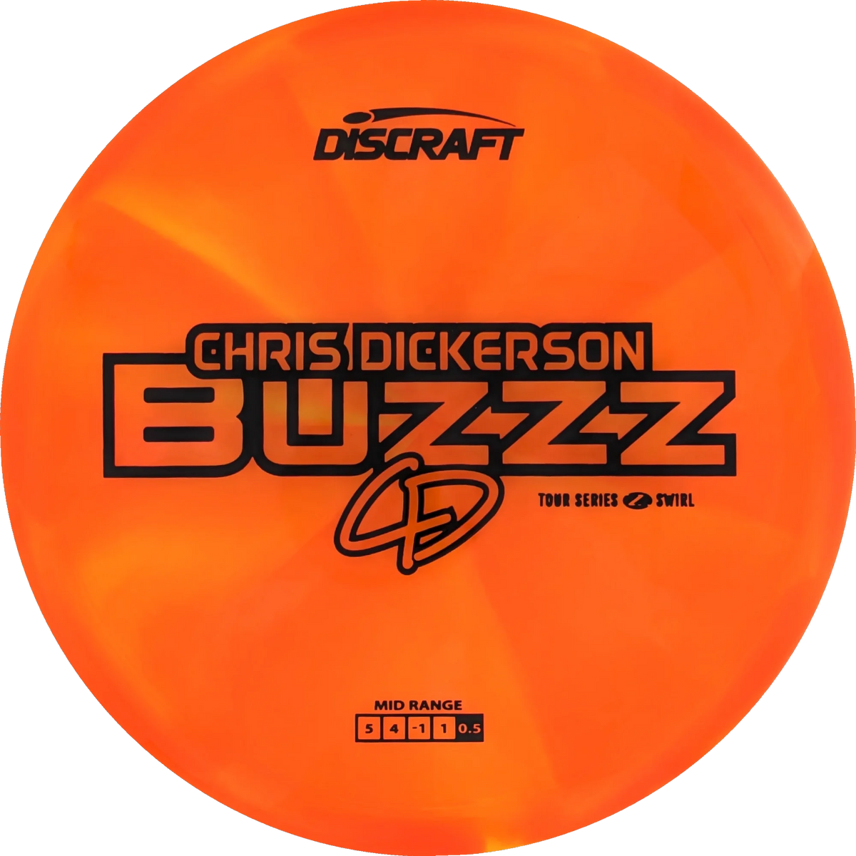 2025 Tour Series Chris Dickerson Buzzz