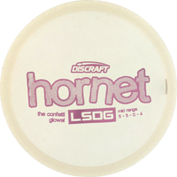 CryZtal Glo Confetti 2026 Ledgestone Hornet