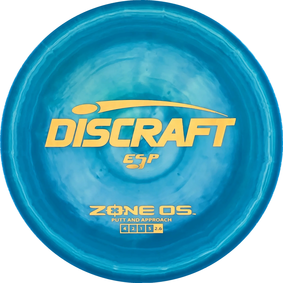 ESP Zone OS