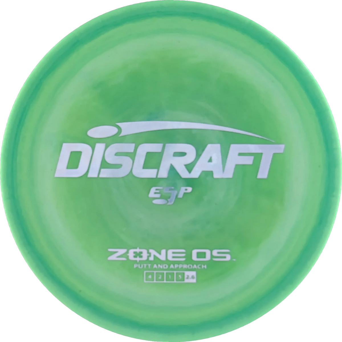 ESP Zone OS