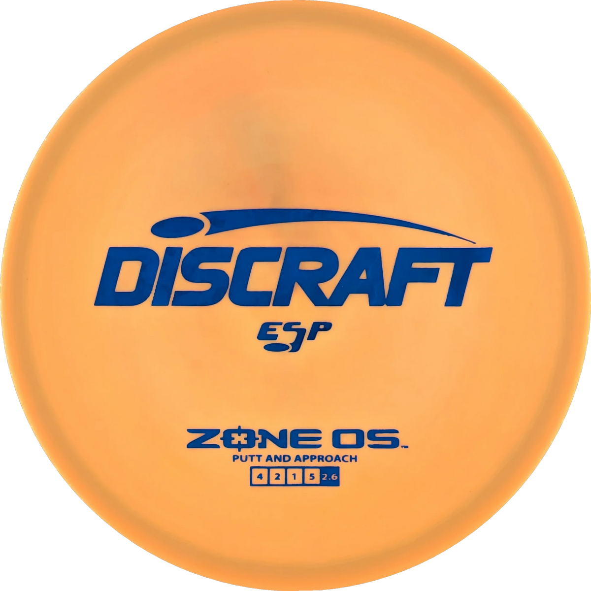 ESP Zone OS