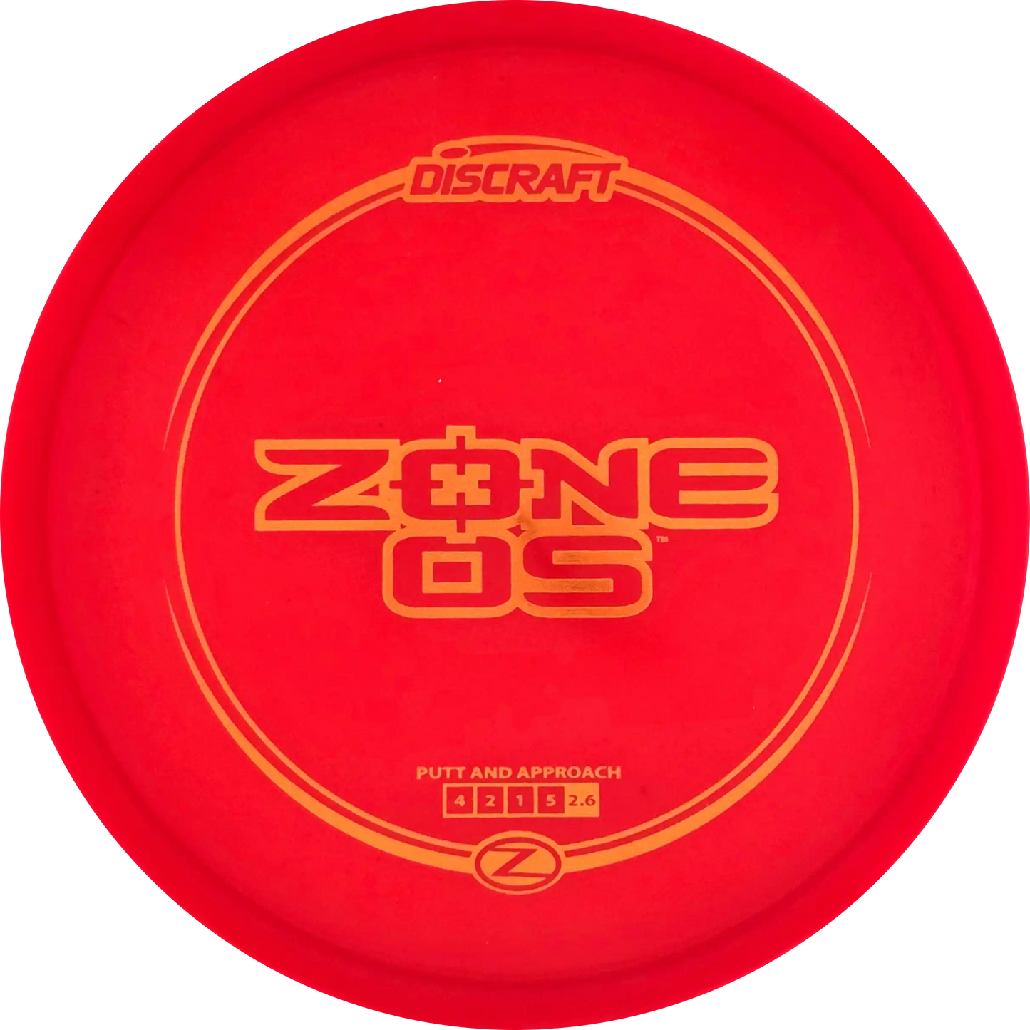 Z-line Zone OS