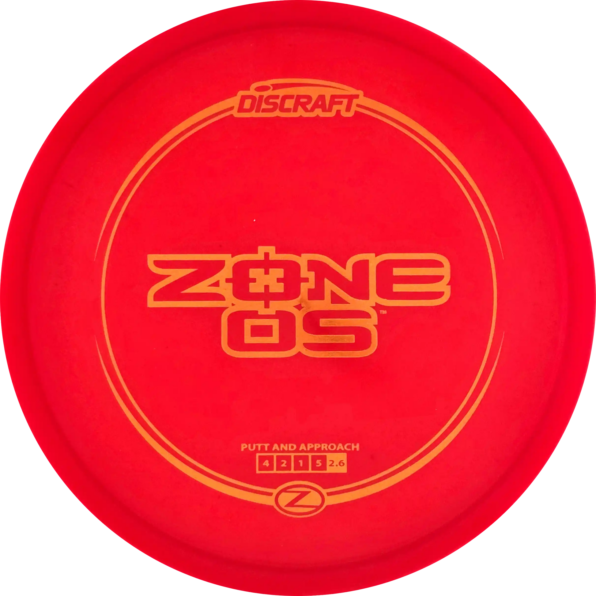 Z-line Zone OS