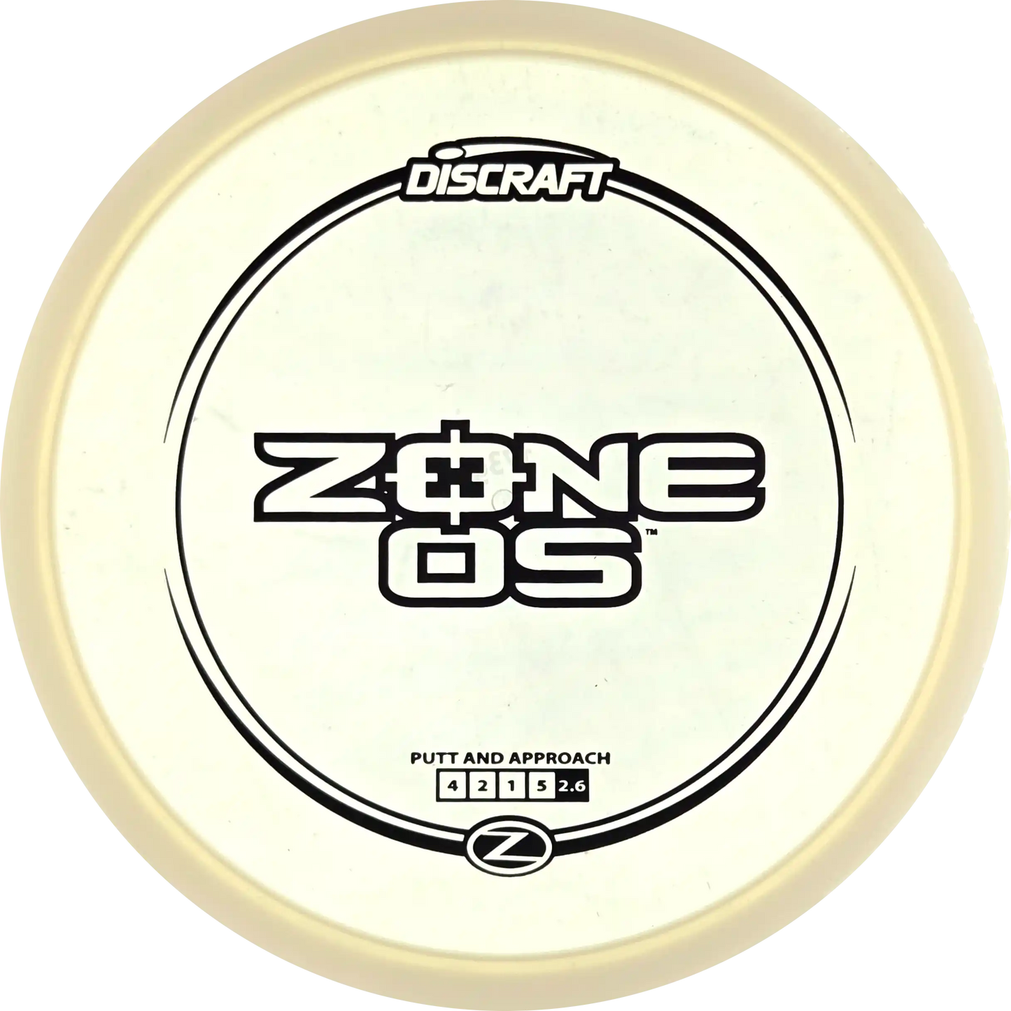 Z-line Zone OS