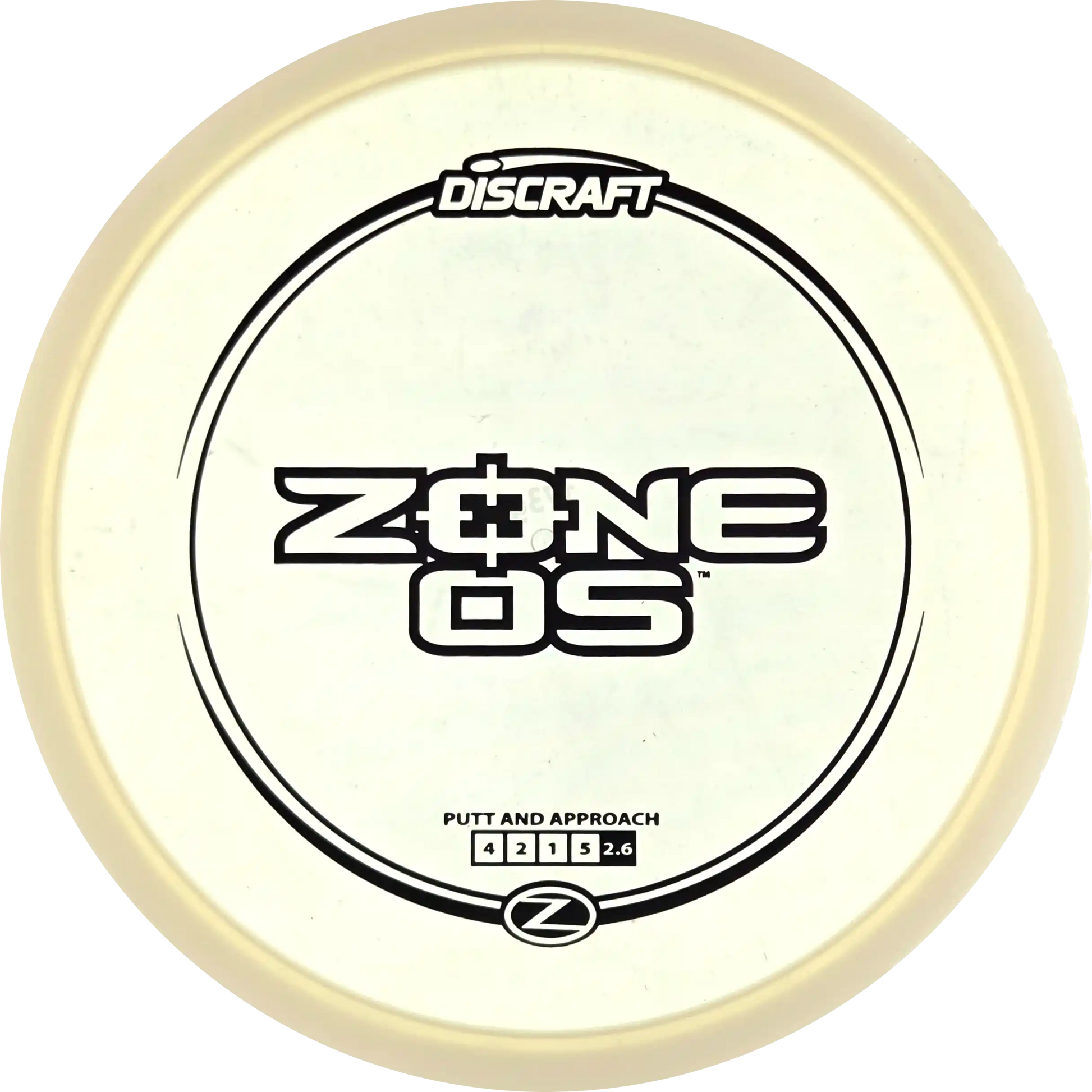 Z-line Zone OS