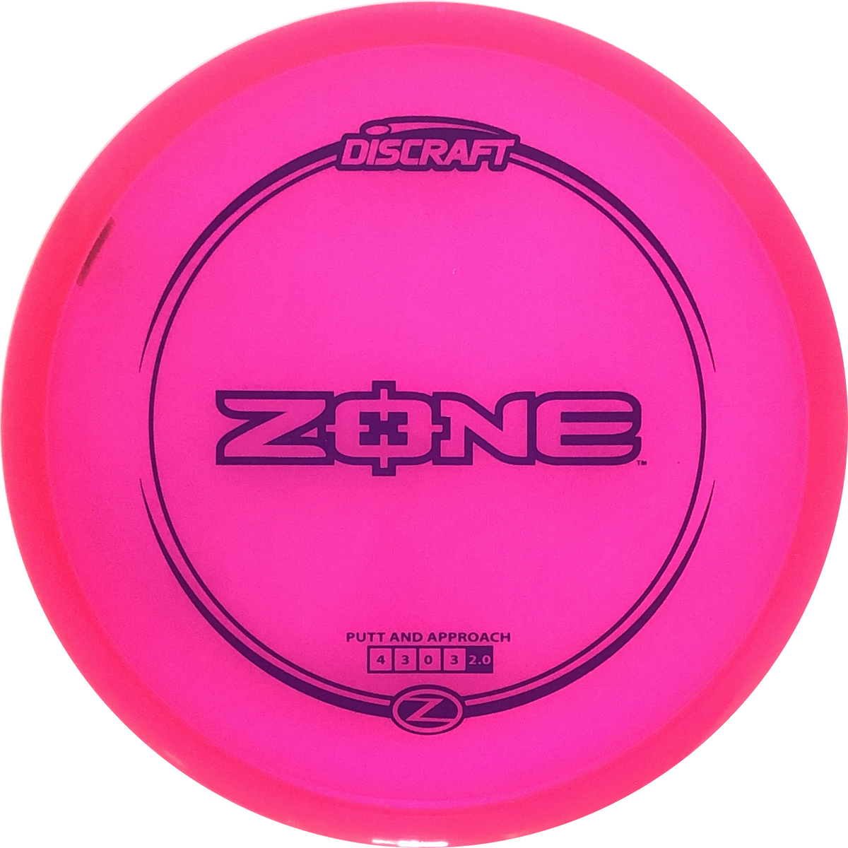 Z-line Zone