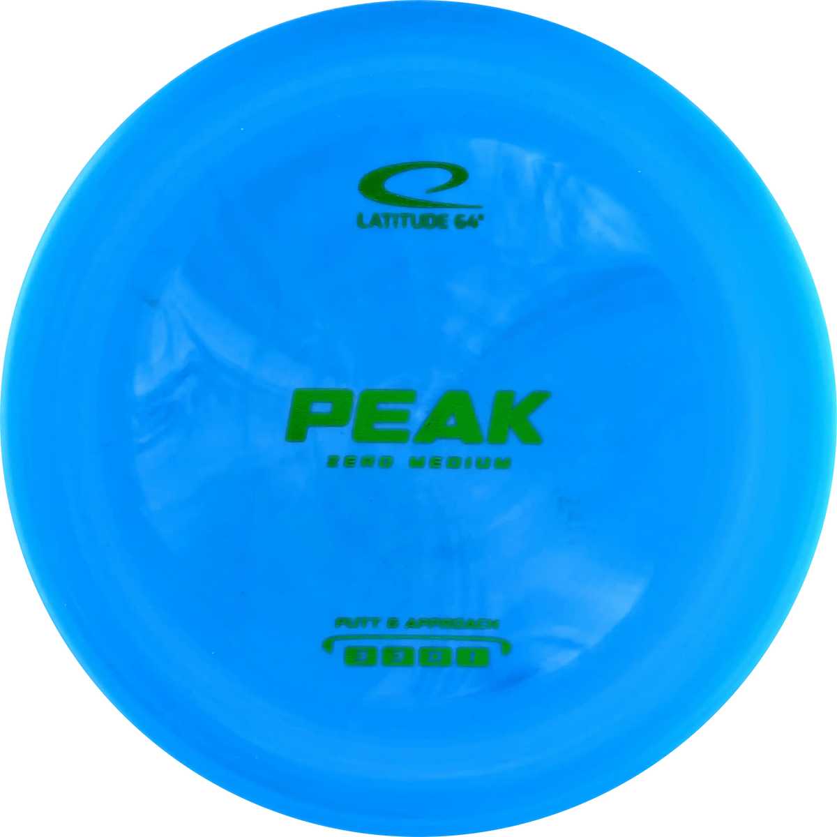 Zero Medium Peak