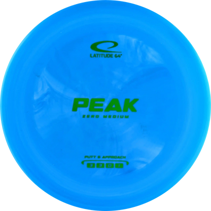 Zero Medium Peak