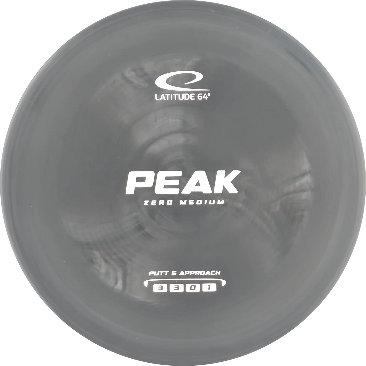 Zero Medium Peak