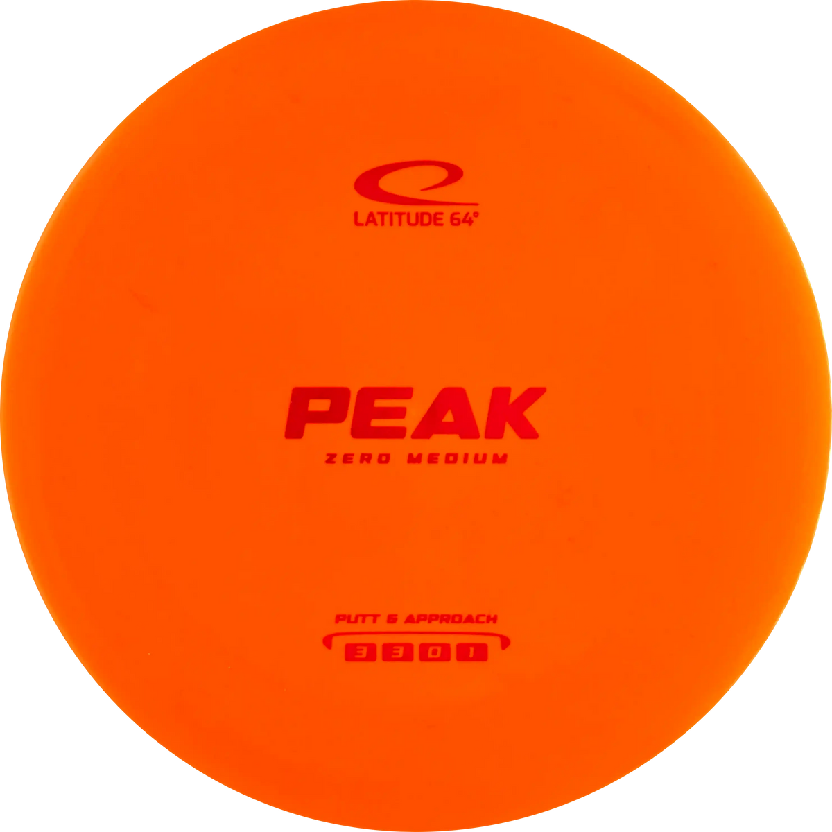Zero Medium Peak