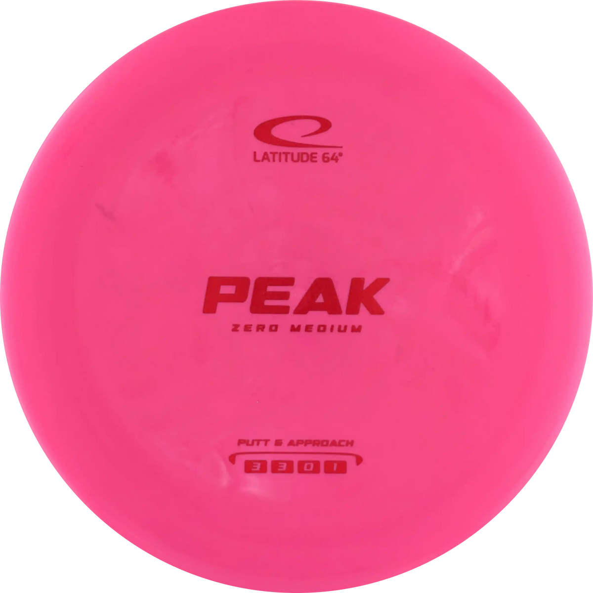 Zero Medium Peak