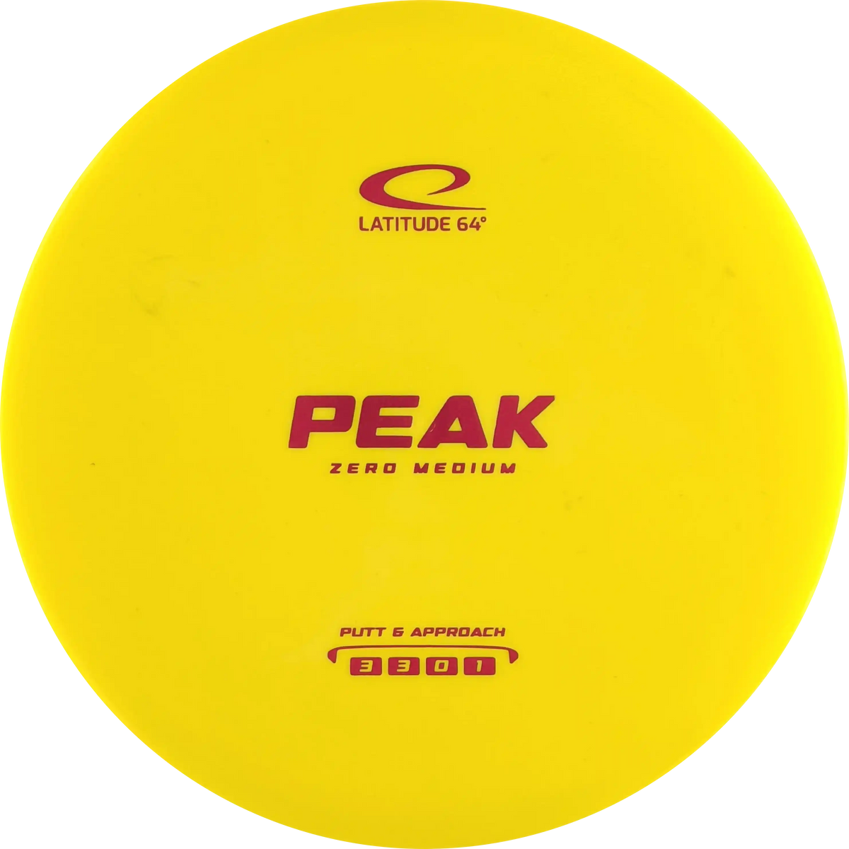 Zero Medium Peak