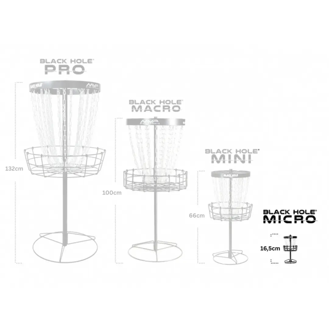 Black Hole Micro Basket