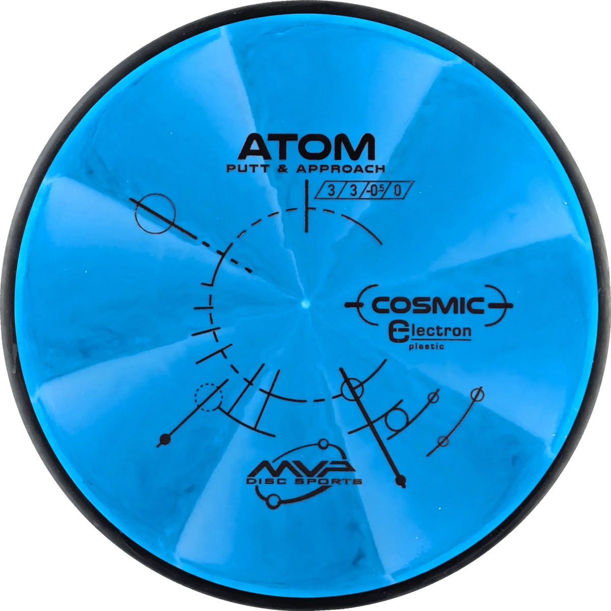 Cosmic Electron Atom