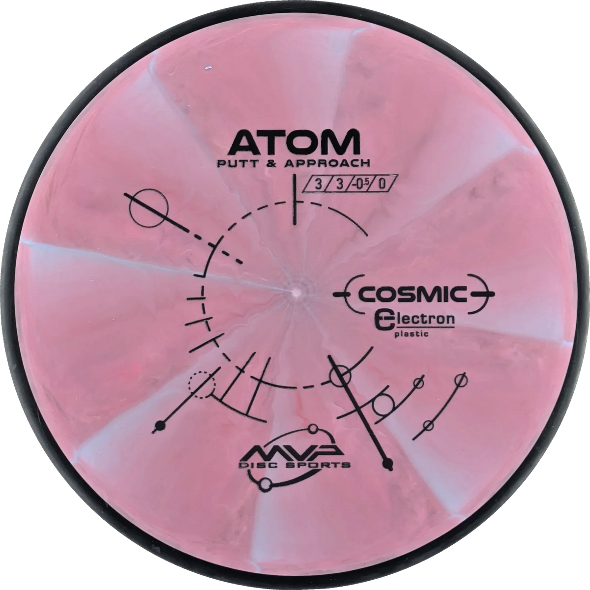 Cosmic Electron Atom
