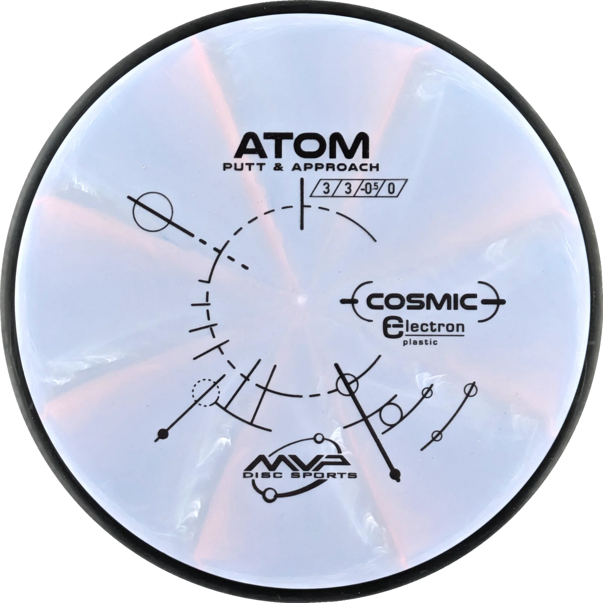 Cosmic Electron Atom