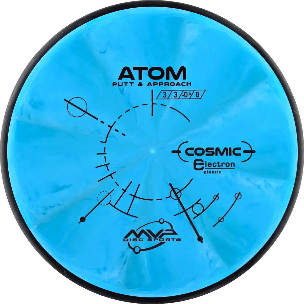 Cosmic Electron Atom