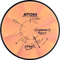 Cosmic Electron Soft Atom