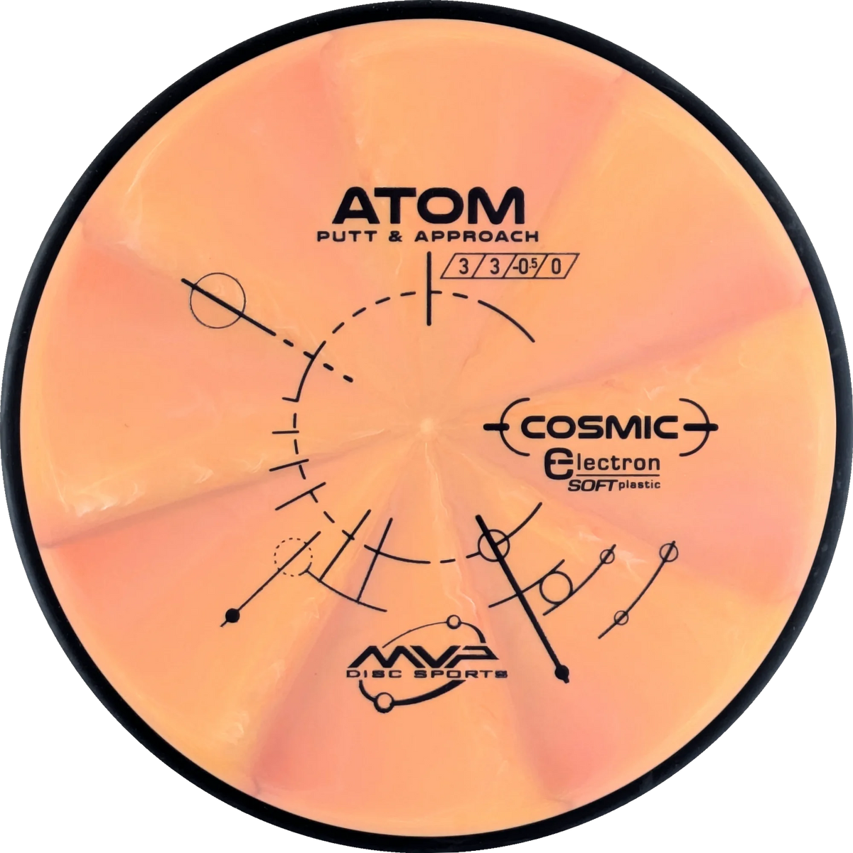 Cosmic Electron Soft Atom