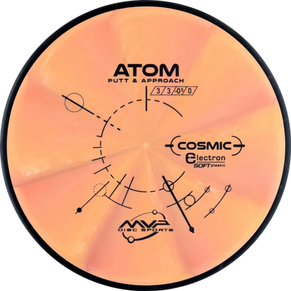 Cosmic Electron Soft Atom
